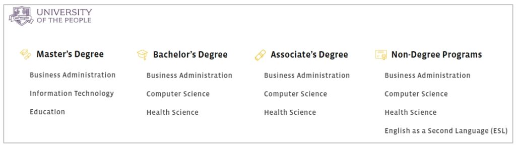 Free mba at UOP